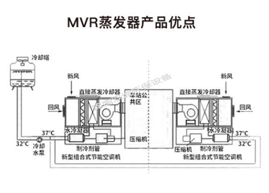 360截图20230706121950325.jpg